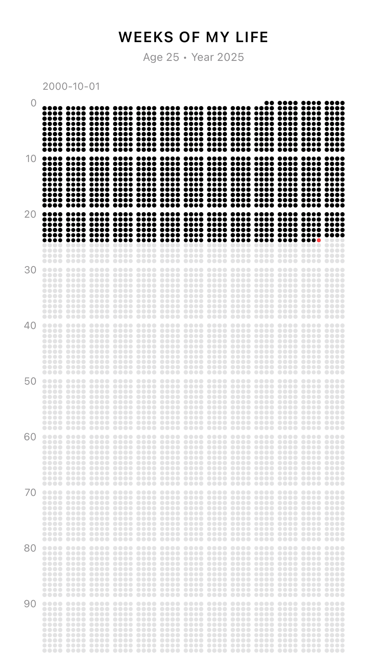 Zillion Visionary hero